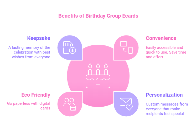 Effortless Coordination Made Simple