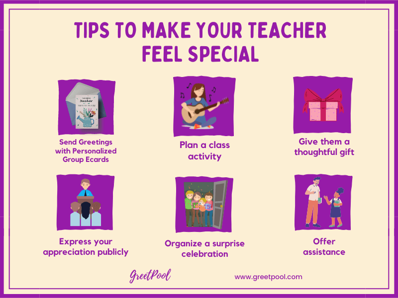 Teacher apreciation ideas for parents and students