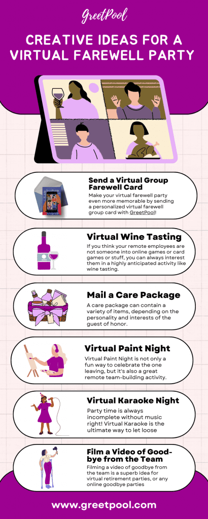 infographic on creative ideas for a virtual farewell party