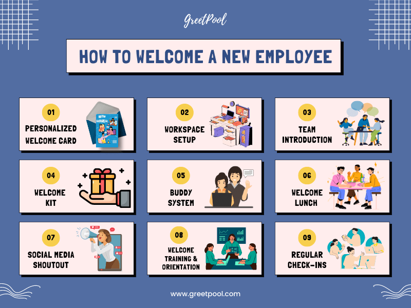 welcome to the team ideas - greetpool group greeting cards