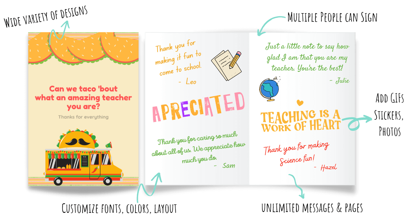 Digital group teacher appreciation card with student and parent gratitude messages
