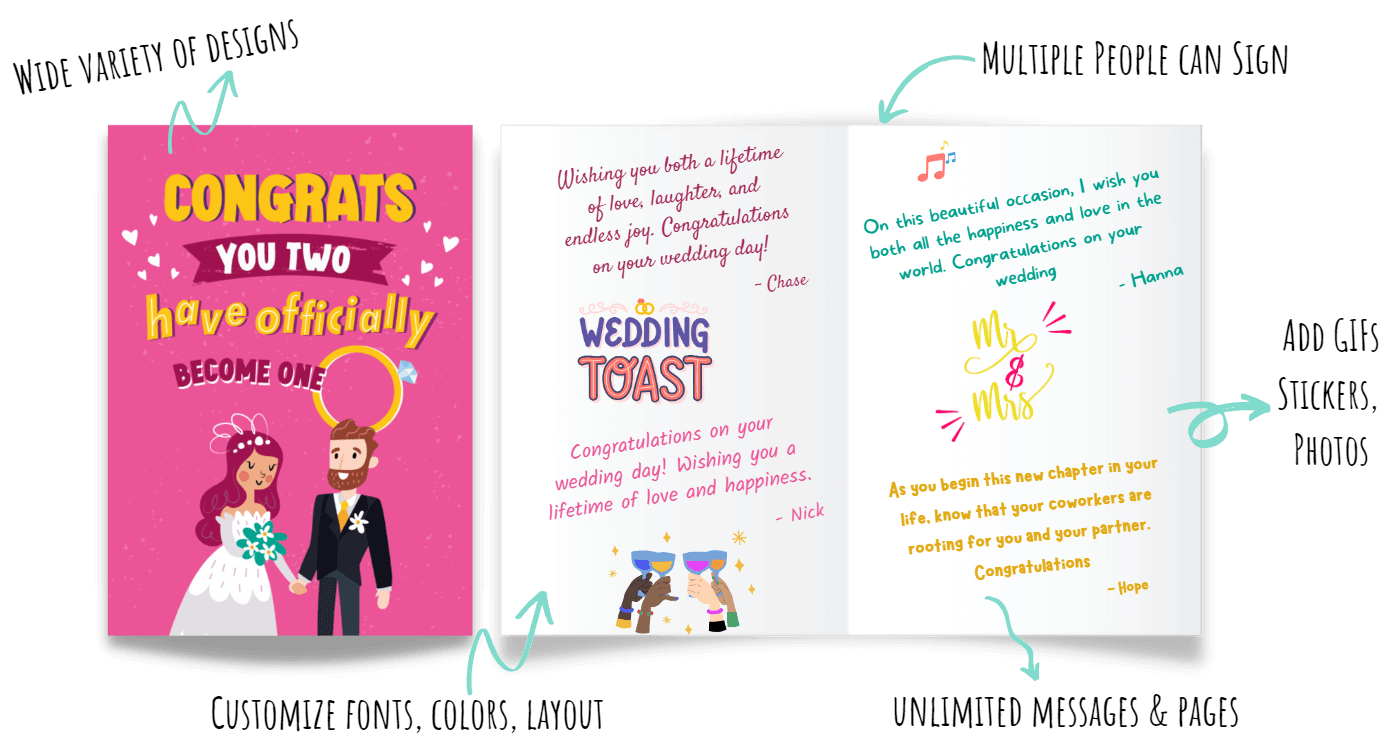 Digital group wedding card with congratulations from guests