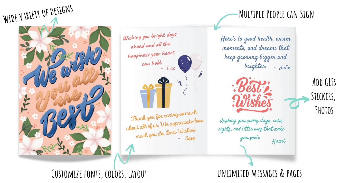 Digital group best wishes card with team encouragement messages