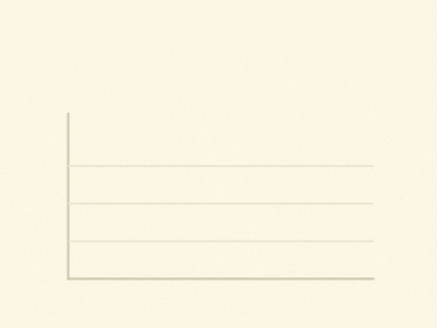 Happy birthday boss bar chart of striped candles spelling BOSS with flames and Another record year ribbon