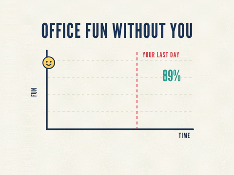 Funny Farewell Office Fun Chart Office fun without you, farewell we're doomed, a line chart plunges on your last day with a sad smiley