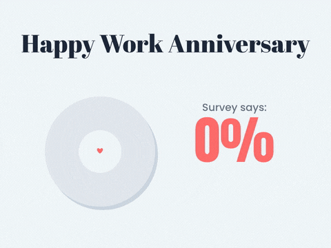 Happy work anniversary pie chart filling up as a survey counter hits 100 percent awesome